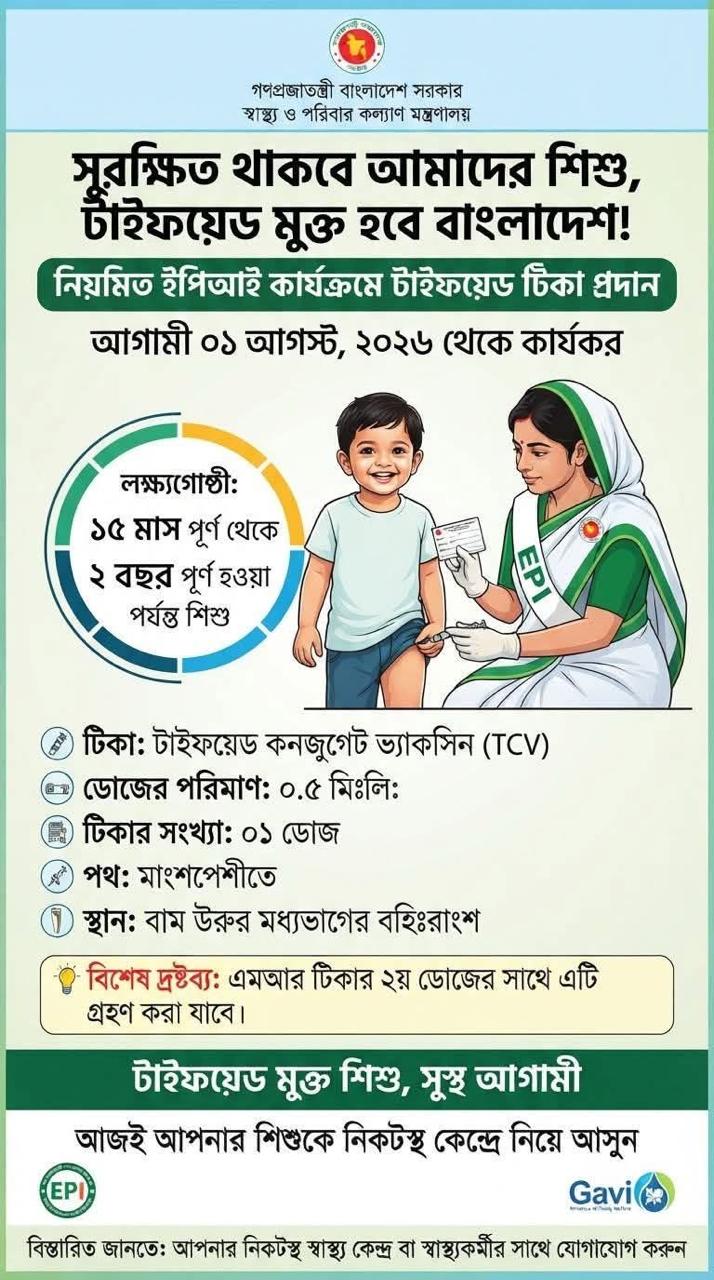 ইপিআই কার্যক্রমে টাইফয়েড টিকা প্রদান - Typhoid Vaccination in Routine EPI Programs